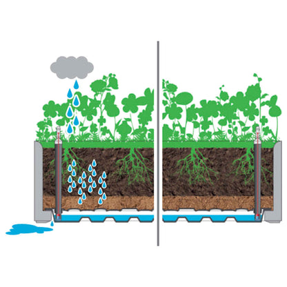 Plantenbak hoog met zelfbewateringssysteem 100x43x33 cm wit